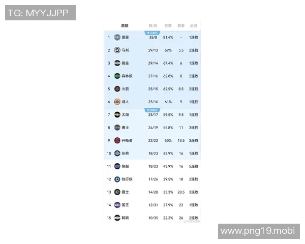 新浪NBA猛龙队热点小时报丨2026年02月08日02时_今日实时NBA猛龙队热点速递